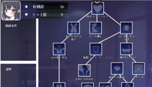 幸福宅女养成方法安卓版