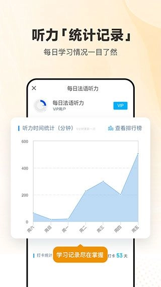 每日法语听力翻译图4