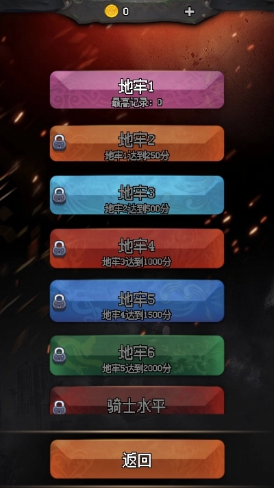 随机地牢：无尽冒险