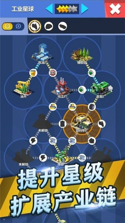 产业大亨图2
