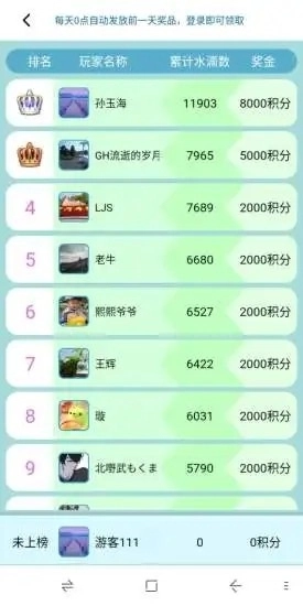 天南果园红包版图4