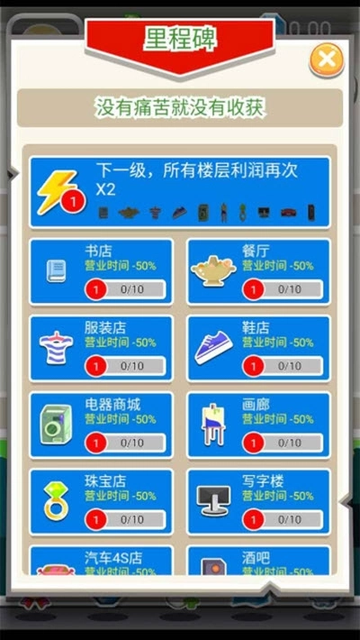 疯狂百货大楼(1)