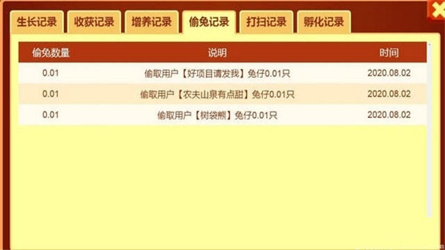 全民偷兔红包版图2