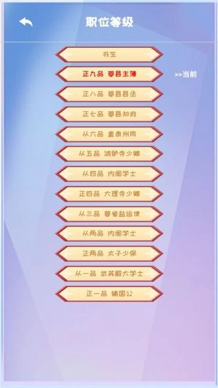 你能活到99岁么(3)
