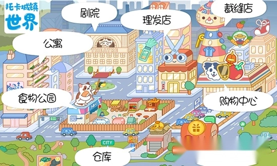 托卡城镇世界图1