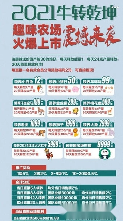 牛转乾坤游戏图1