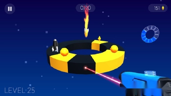 这是一个圈套图1