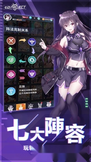七日Project图1