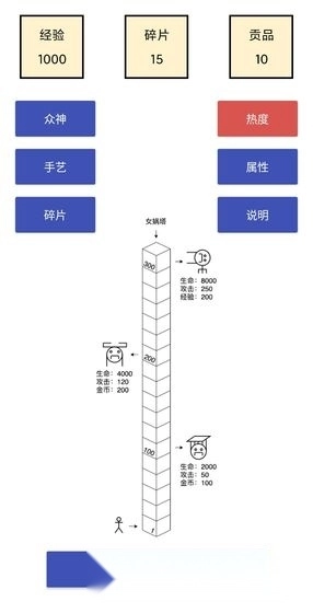 女娲捏人