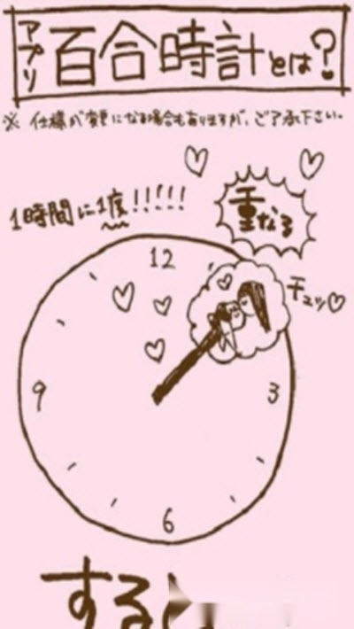 百合时钟汉化版-图3