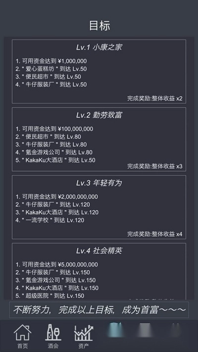 挂机当富豪(2)