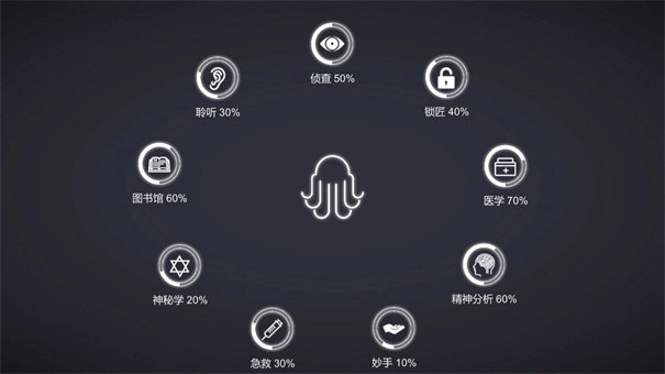 不可名状的地牢安卓版截图1