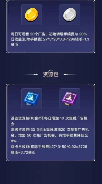 次元枪姬正版图1