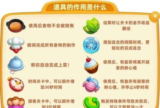 小镇大厨全地图解锁无限钻石 v3.50.0 安卓版免广告下载