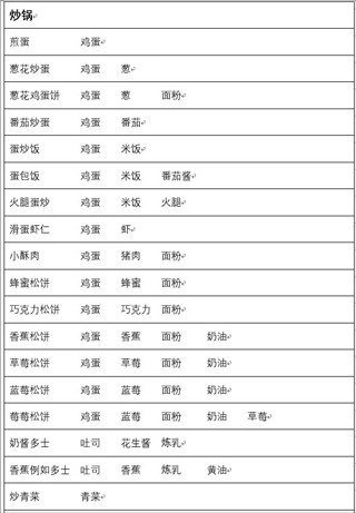 兔子与餐厅最新版手机下载