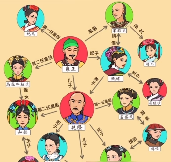 爆梗闯关王图4