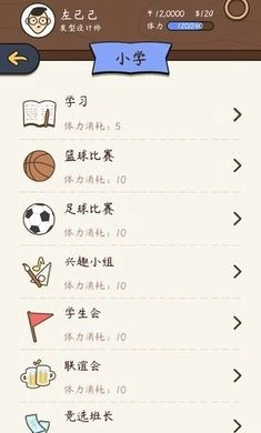 人生模拟器中国式人生最新版图2