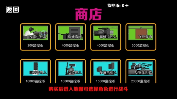 合个监控人图6
