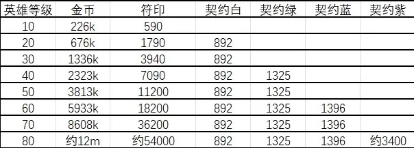 最后的幸存者菜单版(7)