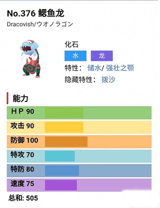 精灵宝可梦剑盾图6