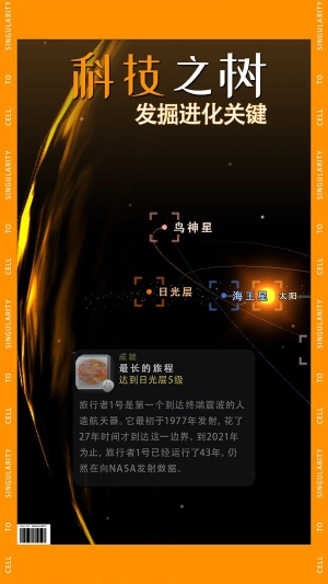 从细胞到奇点2025最新版