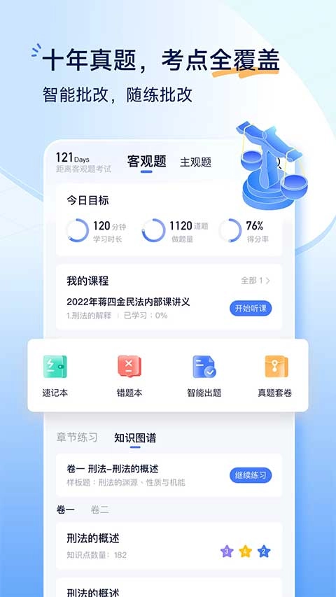 觉晓法考-图5