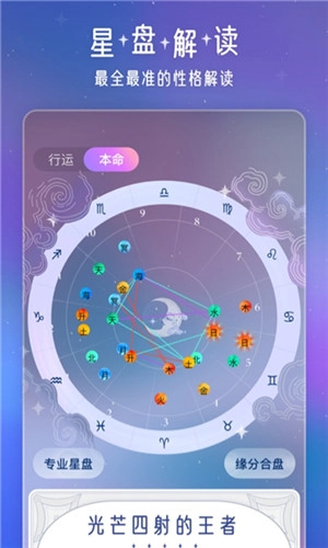 问问星座(2)