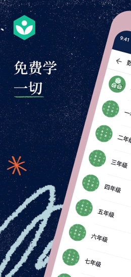 可汗学院(6)