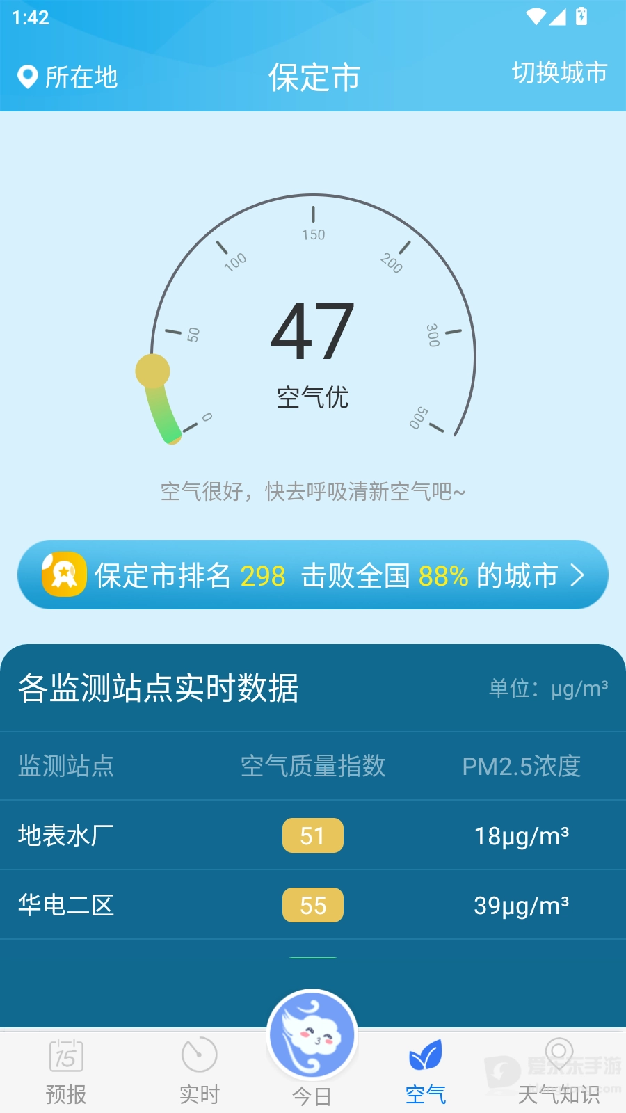 中国天气预报(4)