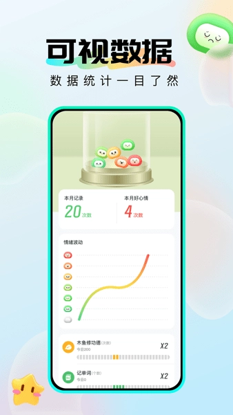社恐成長無廣告