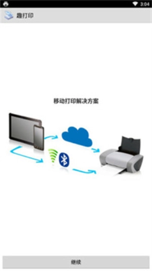 printershare