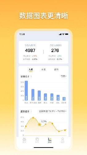 驿小店老版图2