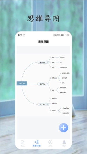 树状图(2)
