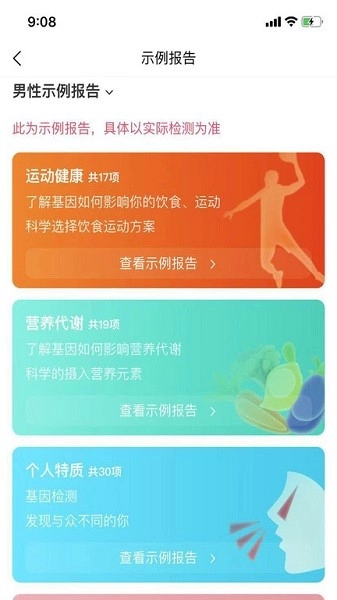 瑞普基因图1