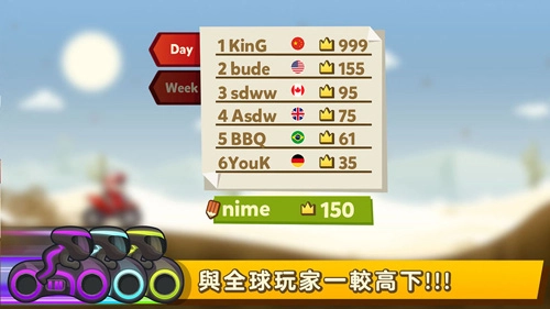 飞驰摩托截图0