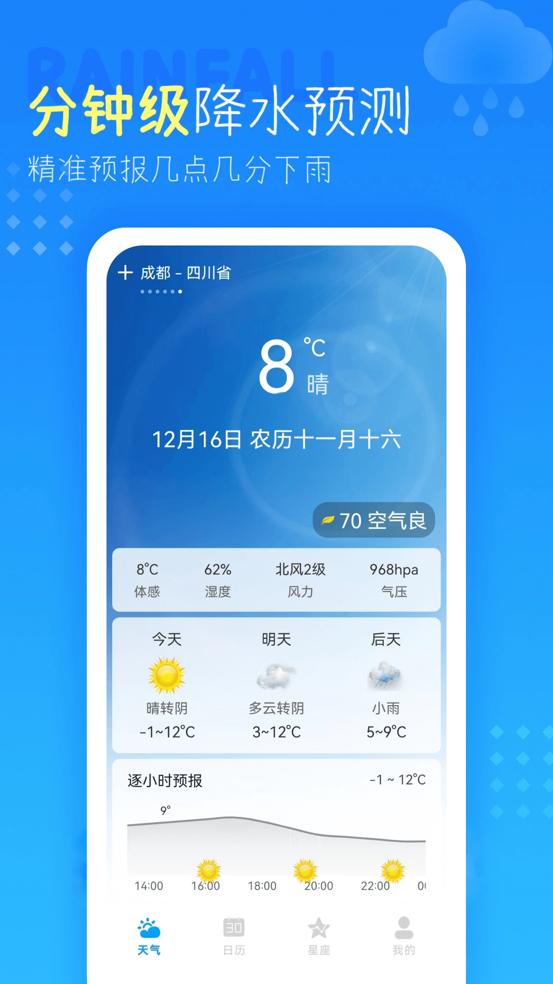 彩虹天气预报