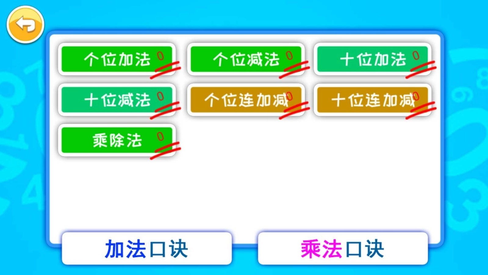 数学启蒙