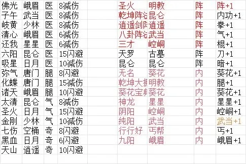 超级逗萌兽官方正版安卓下载