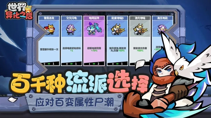 世界异化之后正版