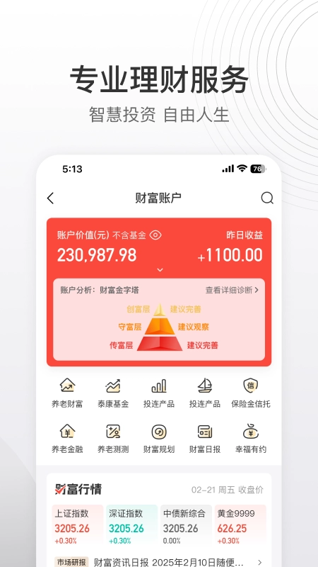 泰康泰生活-图4