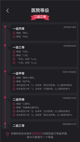 模拟经营医院图3