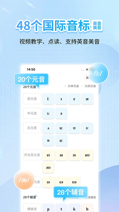 英語音標(biāo)