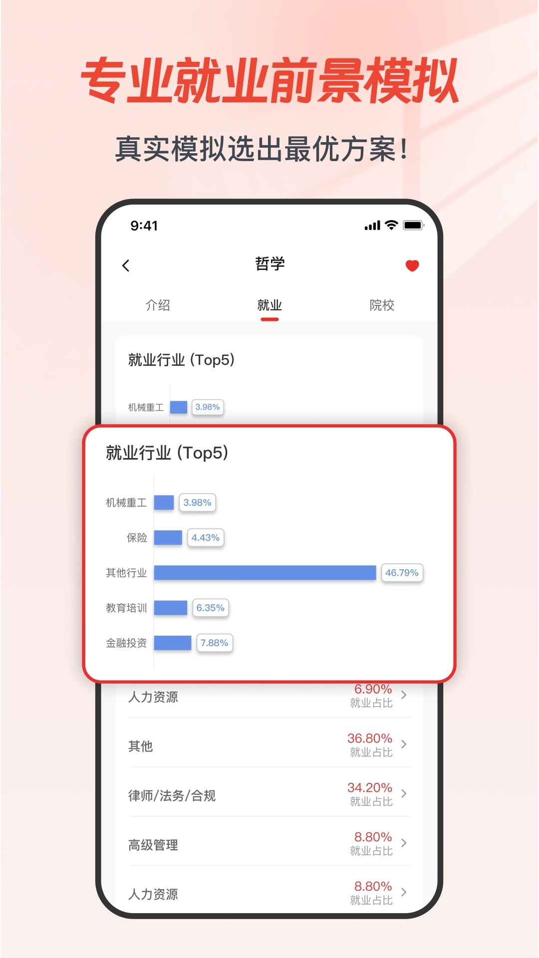 高考易志愿(2)