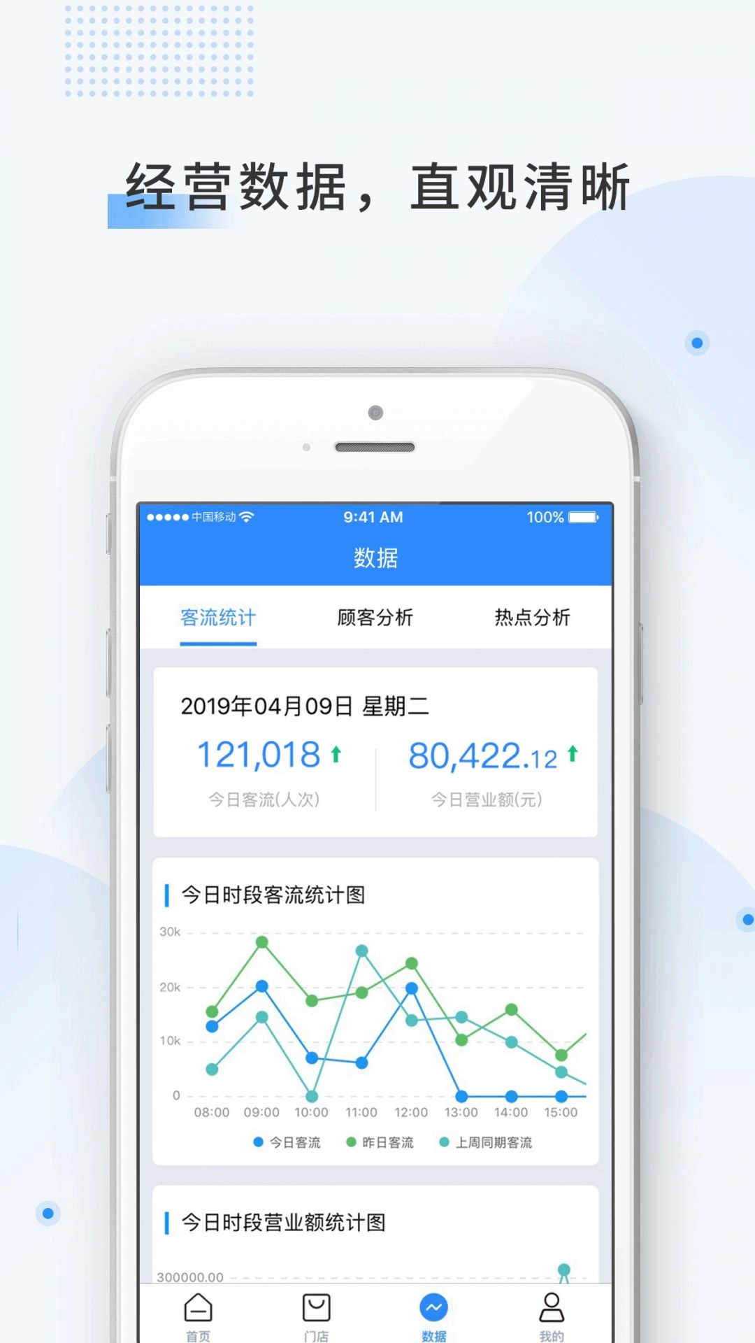 云盯360官方版图3