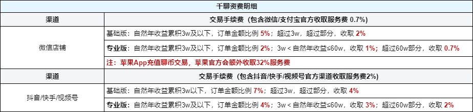千聊手机版下载