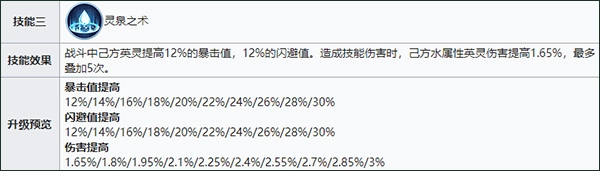 战火与永恒国际服