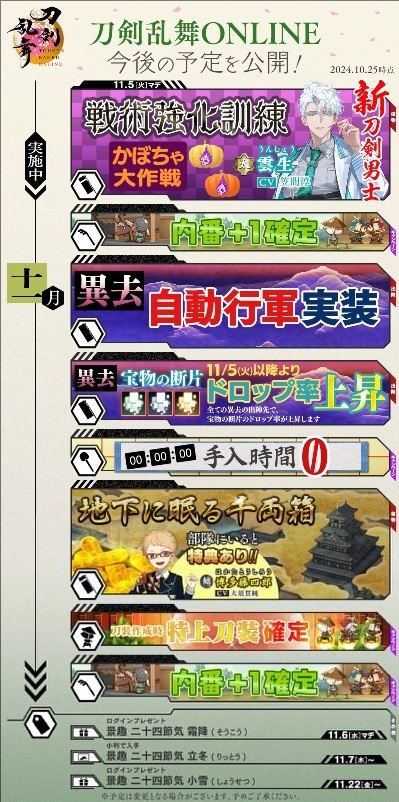 刀剑乱舞日服官网版下载