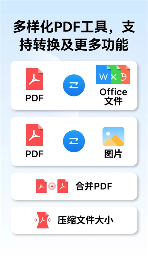PDFgear图1