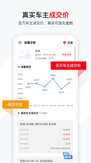 有车以后手机最新版