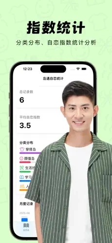 岛遇(narcissism island)(4)
